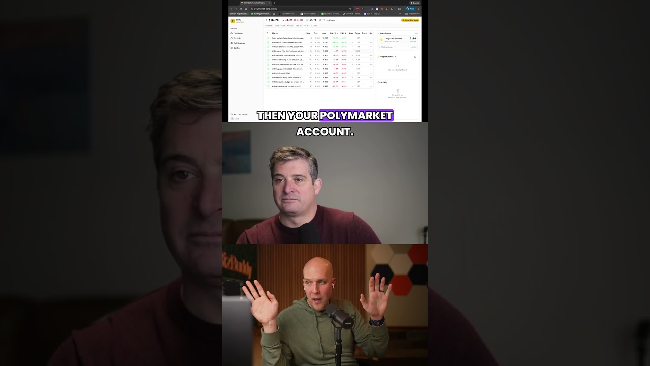 AI Polymarket Trading Agent that Mirrors top Traders?
