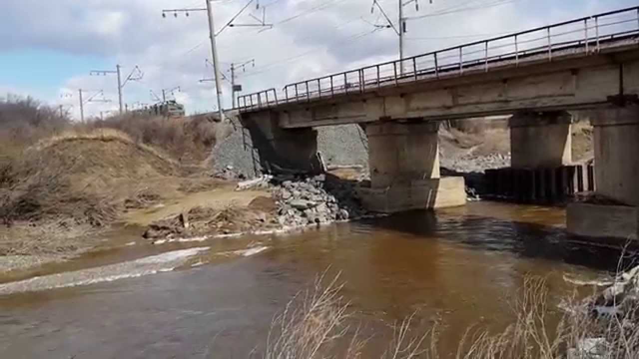 Река кизил Река кизил
