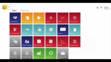 Agiblocks - Imagine a world .....