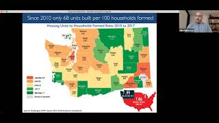 Housing Underproduction in Washington: Housing WA 2020 Session