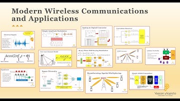 New course "Modern Wireless Communication and Applications"