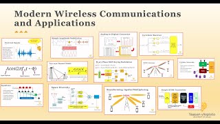 New course "Modern Wireless Communication and Applications" screenshot 1