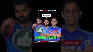 #fyc #cricket #Mahendra Singh dhoni videos #viral