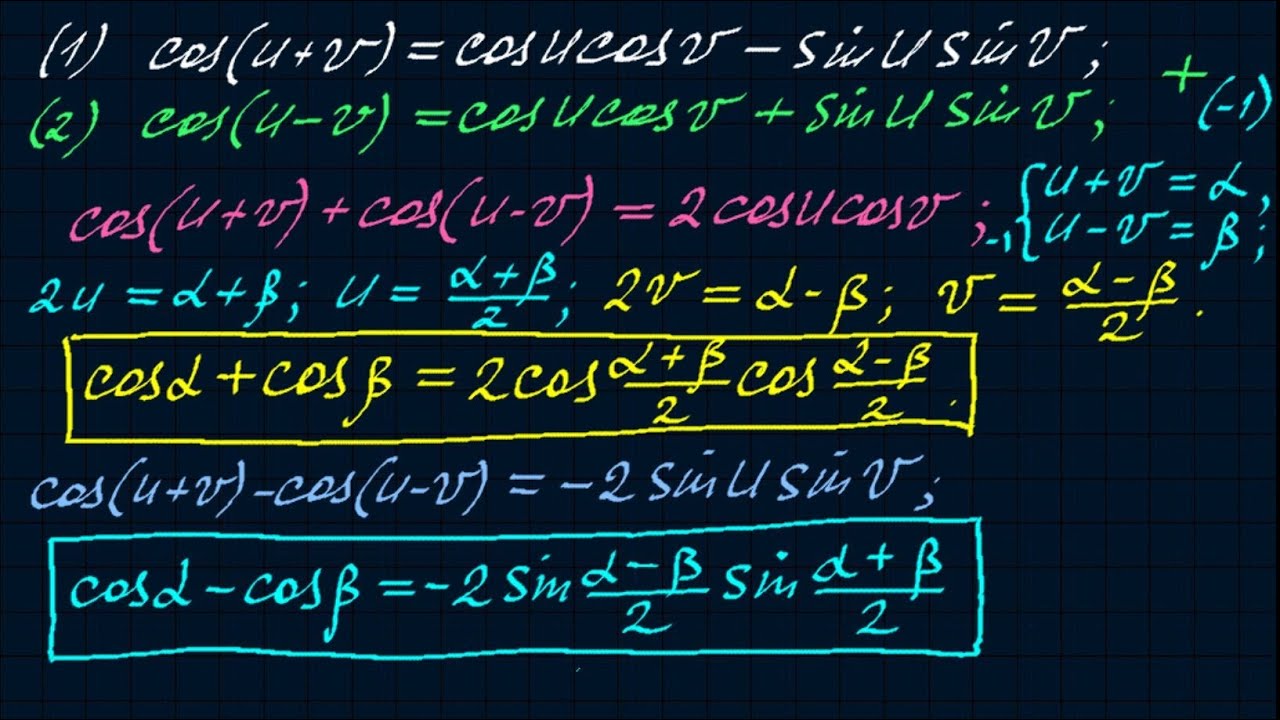 Сумма и разность косинусов. Тригонометрия-14