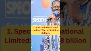 Expensive things owned by Raila Odinga #shorts
