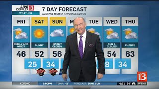 Live Doppler 13 Sunrise forecast
