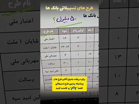 آسان وام بگیر بررسی طرح های تسهیلاتی بانک ها اقتصاد آموزش بورس دلار بانک طلا سرمایه گذاری