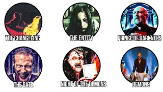 Every Forgotten 80s Horror Masterpieces Explained in 12 minutes