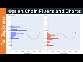 ⌛ Option Chain Analysis Explained Using Filters and Charts [With Live Examples] - EQSIS