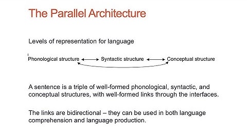 CARTA: The Parallel Architecture in Language and Elsewhere with Ray Jackendoff