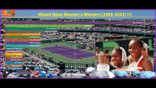 Miami Open Women's singles champions (1985-2023) !! #sports #trending #video