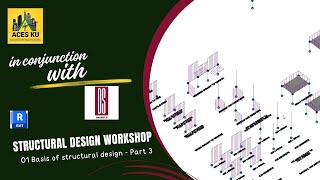 Danstruct 18 Structural design workshop: 01 BASIS OF BUILDING DESIGN 03