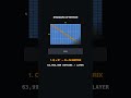 Why FlashAttention Made 8K Context Free: The One IO Change That Changed Training
