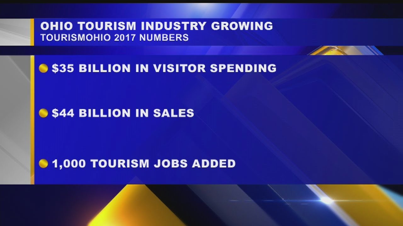 Ohio tourism sees record year YouTube