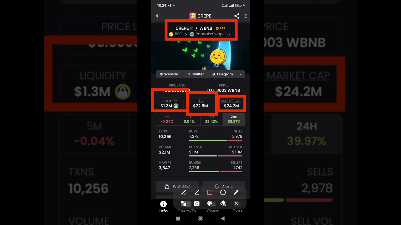 CREEP to $1? The Next BIG Move No One’s Talking About! 👀🔥"*