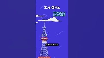 Hoe werkt wifi eigenlijk? | Geanimeerde wetenschapsuitleg