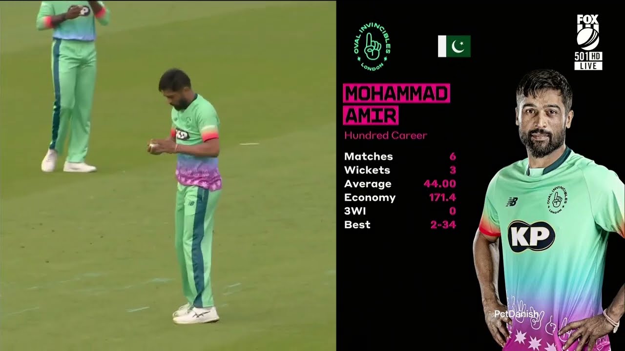 Muhammad Amir Spell In The Hundred Ball By Ball  