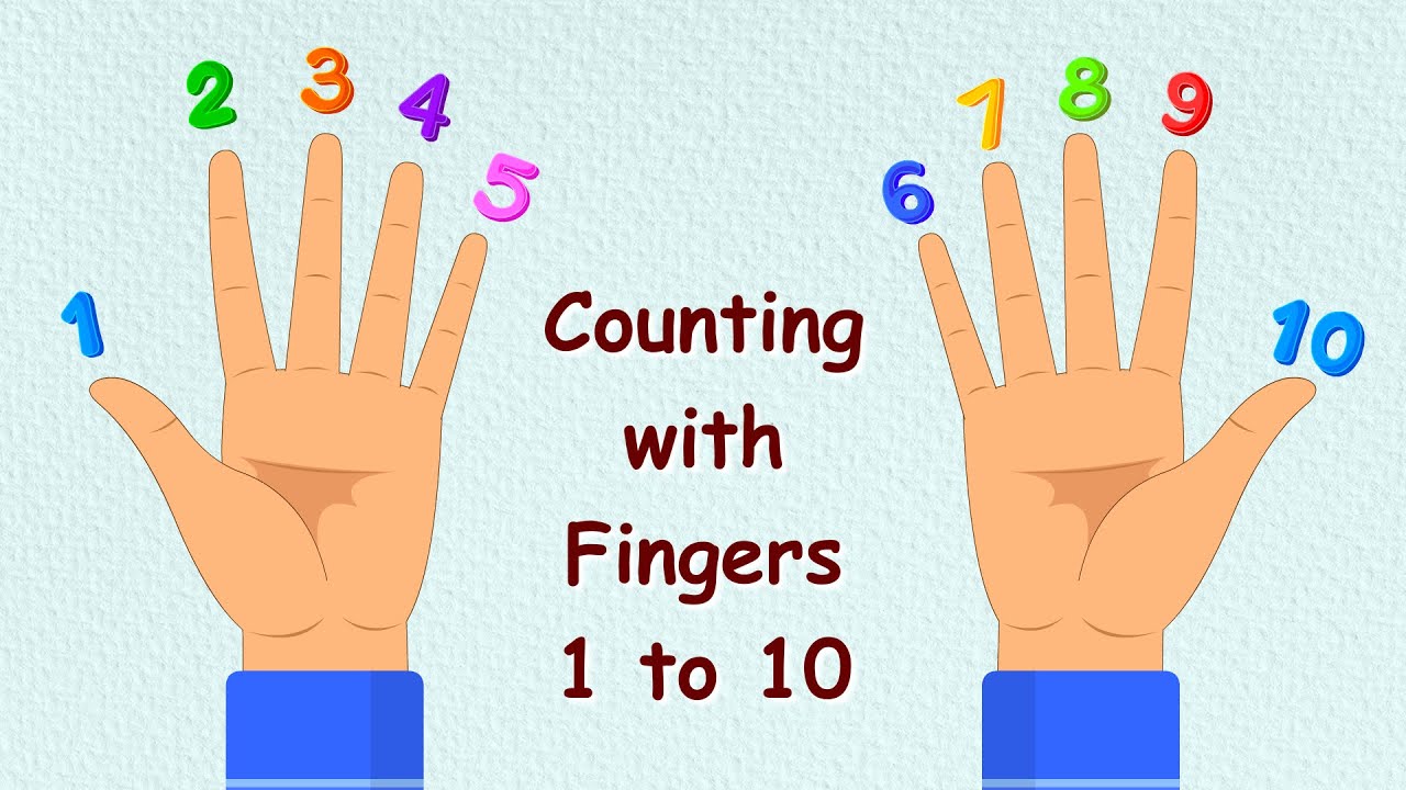 Counting with fingers | Counting 1 to 10 | Number for kids | 1 to 10 ...
