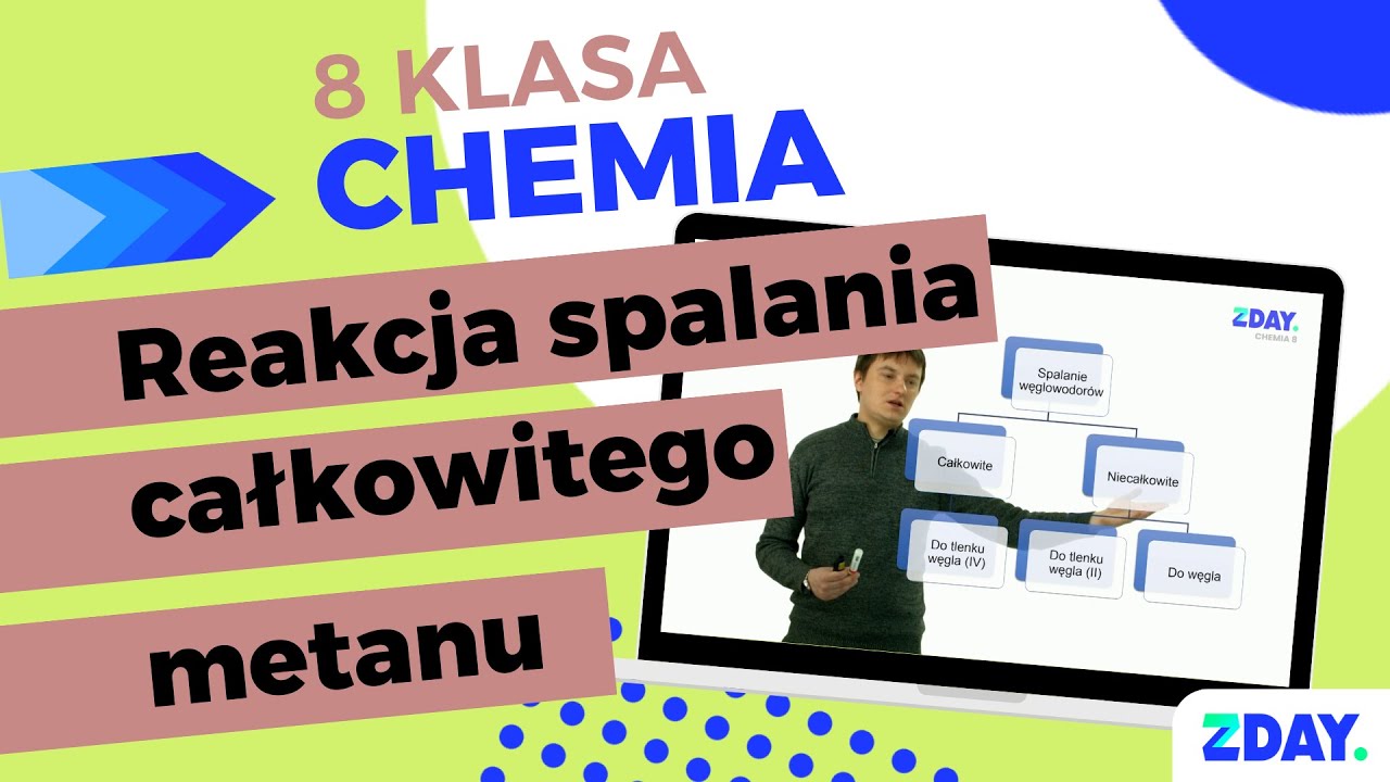 Sprawdzian Chemia Pochodne Węglowodorów 3 Gim Spalenie węglowodorów - Metan | Chemia 8 klasa - YouTube