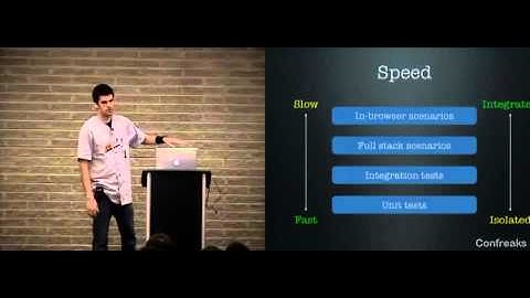 Story Driven Development: The Next Generation of Rails Functional Testing by Brian Helmkamp