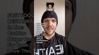 Cartoon Fast Food Restaurant Cartoon Fast Food Restaurant