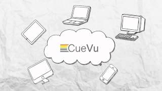 Cuevu explainer video