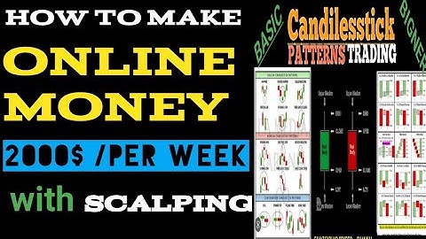 1 Minute Trading Strategy/SCALPING#waqarzaka#wakarzaka crypto,