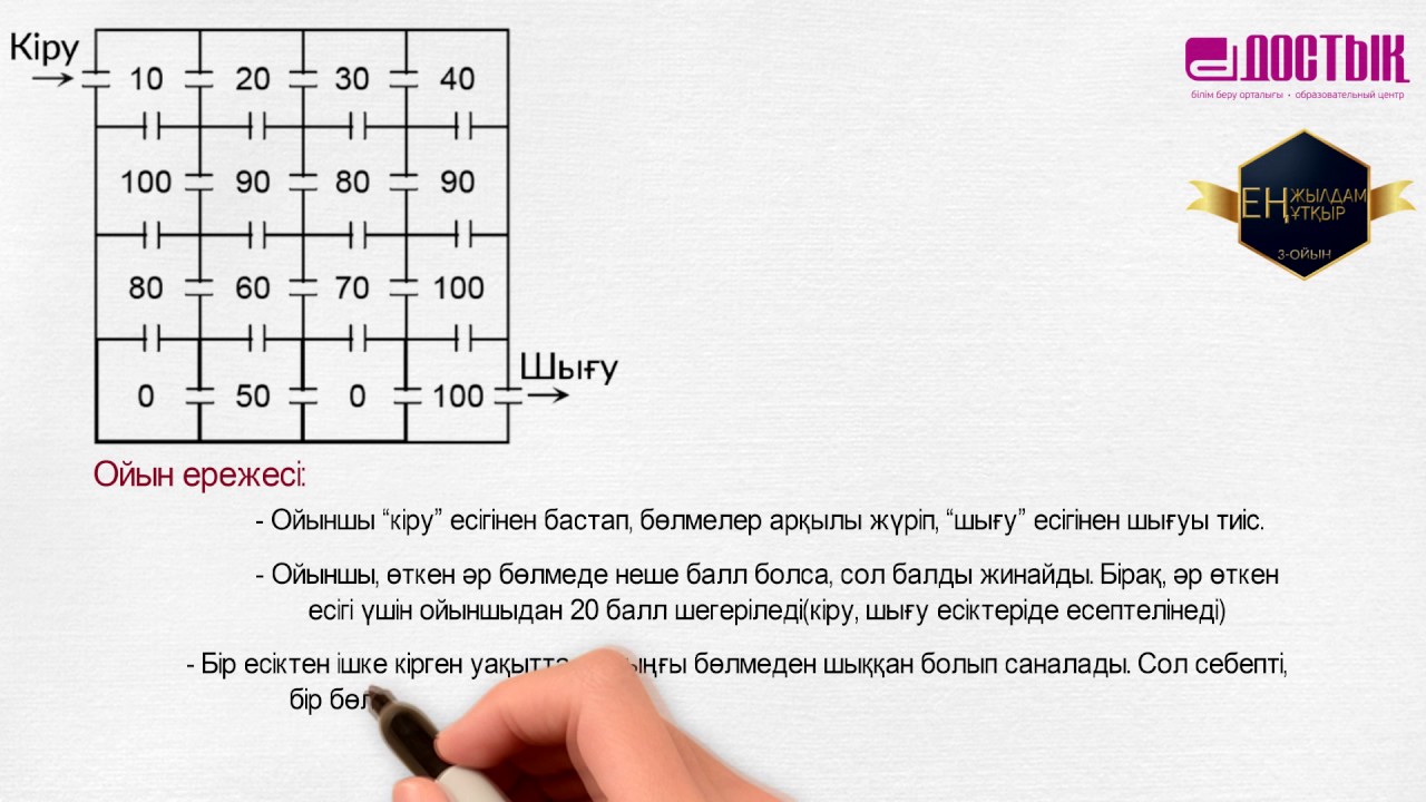 Математикалық сауаттылық 9 сынып тест