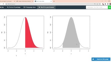 PLOTTING OF NORMAL DISTRIBUTION CURVE using R-Code