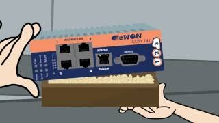 eWON Talk2M - Accesso remoto semplice tramite VPN