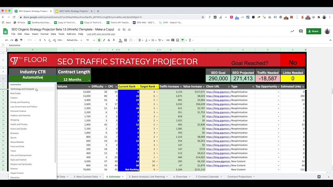 Organic Traffic Projection Tool - Overview
