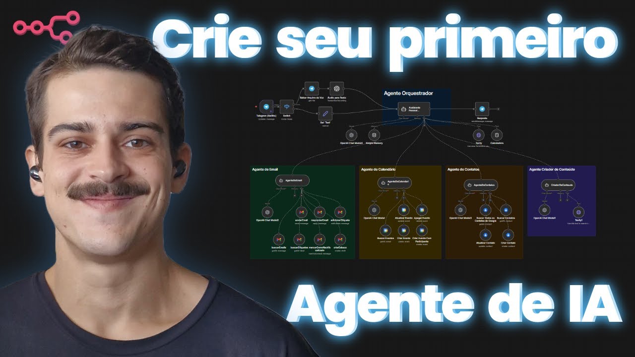 Crie seu Primeiro Agente de IA no N8N 2.0 (Em 20 minutos) - YouTube
