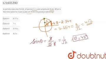 A particle executes S.H.M. of period 1.2 s and amplitude 8 cm. What is the time taken to