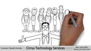 Cirrus Technology Services - IT support whiteboard video