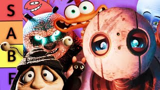 Every 2024 Animated Movie Ranked