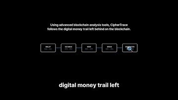 Marketditxrp.com Scam - Report On Ciphertrace