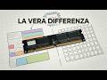 Paginazione vs Segmentazione: La Vera Differenza