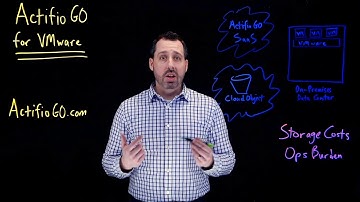 Actifio GO - Copy Data Management SaaS platform