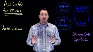 Actifio GO - Copy Data Management SaaS platform