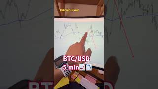 3 días operando al #bitcoin #trading #estrategia #viralshort #btc #trader #crypto #bolsadevalores