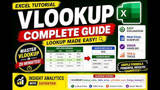 VLOOKUP in Excel | Complete VLOOKUP Tutorial with Real Examples & Formula