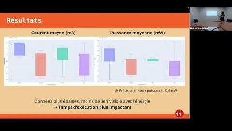 Vaader Seminar: Energy, Meta-parameterization, Classification of TPGs - Branchu, Montmasson, Vincent