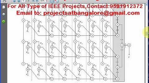 Low-Latency, Low-Area, and Scalable Systolic-Like Modular Multipliers | Projectsatbangalore