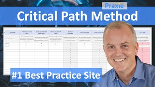 Critical Path Method