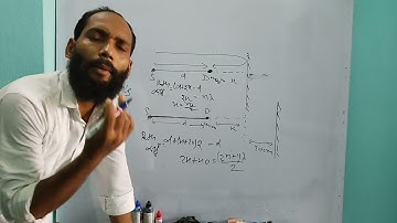 H C VERMA SOLUTION SOUND WAVE QUESTION NO 26 to 29