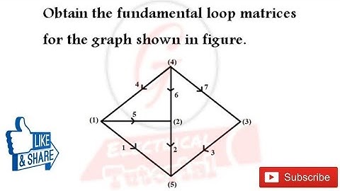 18. Development of Tie Set Matrix or Fundamental Loop Matrix From Given Graph