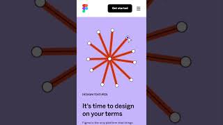 What is #figma  | learn to #design in Figma
