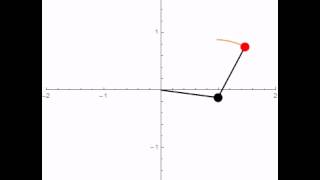 Double Pendulum Initial conditions 135, 135