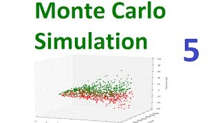 Monte Carlo Simulation and Python 5 - Martingale Strategy