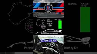 La Taycan Turbo GT Manthey #porsche #automobile #nürburgring #carlovers #supercar
